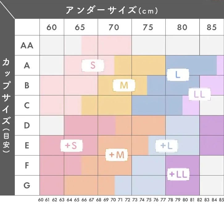 凛とルームブラ サイズ表