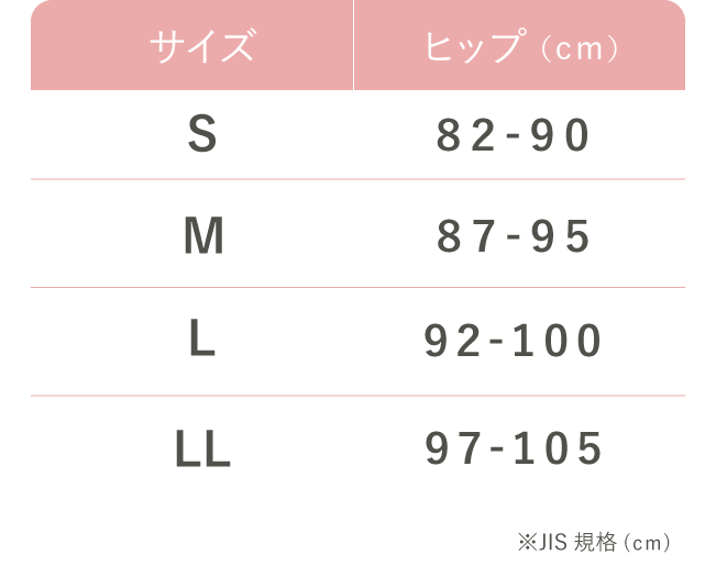 コーディネートショーツ（ヒップレース） サイズ表