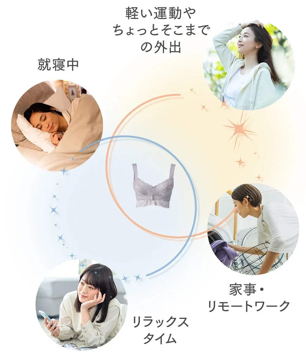 日中　ナイトブラ