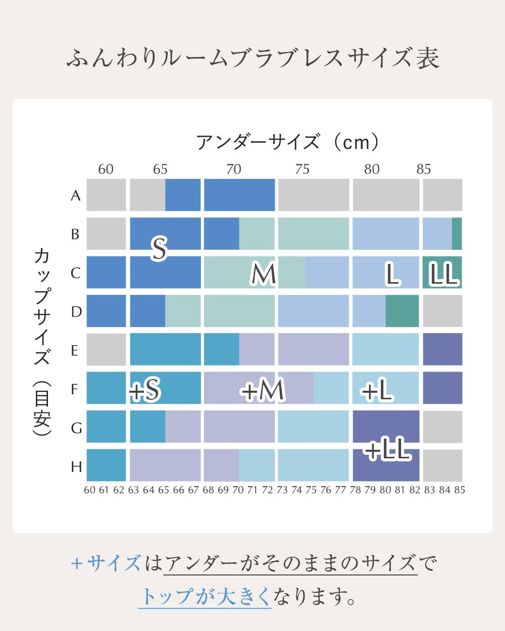 ふんわりルームブラ ブレス - 【公式】Angellir(アンジェリール