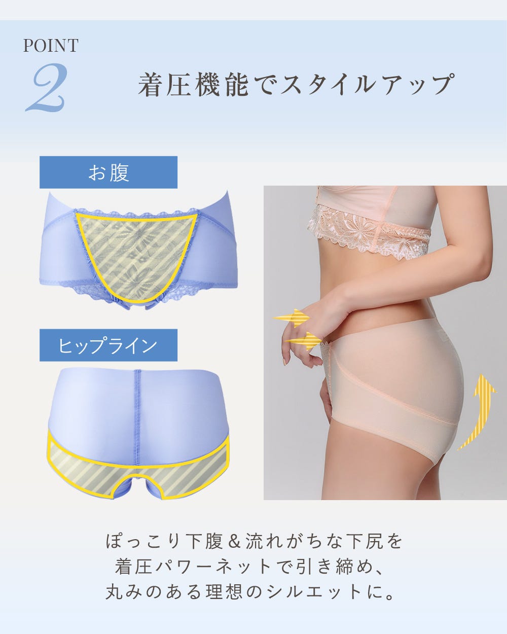 専用‼️アンジェリール   ふんわりナイトブラとショーツのセット　夏限定 ふんわりルームブラブレス×着圧ショーツSET - 【公式】Angellir