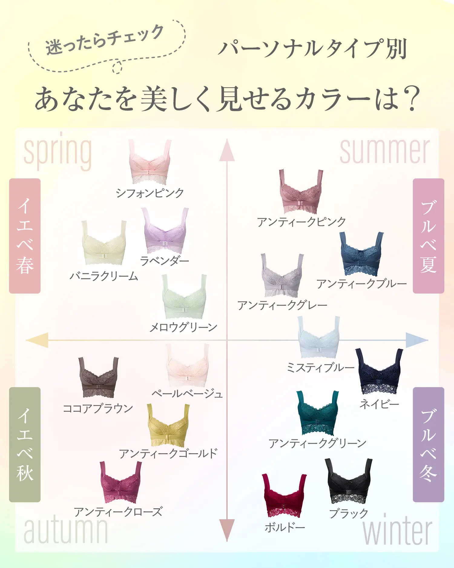 新色カラーマップ