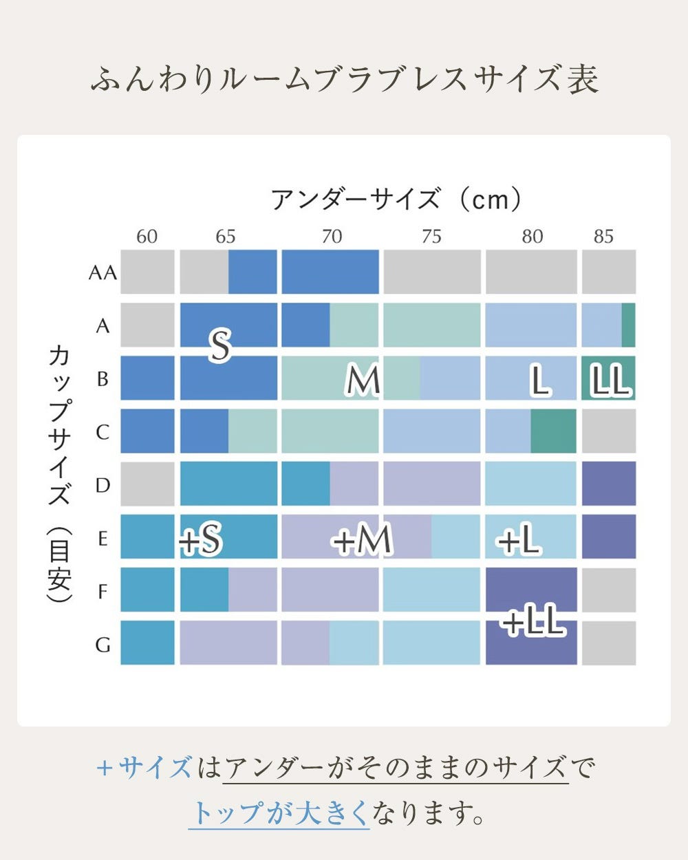 ふんわりルームブラ ブレス - 【公式】Angellir(アンジェリール 