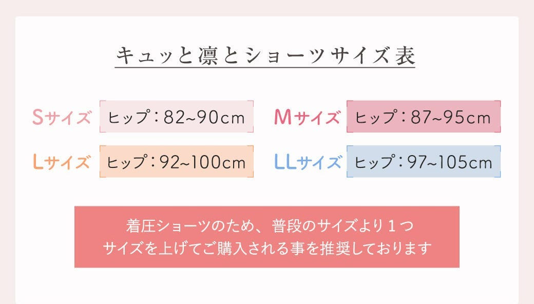 キュッと凛とショーツサイズ表 Sサイズ（ヒップ：82~90cm）Mサイズ（ヒップ：87~95cm）Lサイズ（ヒップ：92~100cm）LLサイズ（ヒップ：97~105cm）着圧ショーツのため、普段のサイズより1つ又は2つサイズを上げてご購入される事を推奨しております
