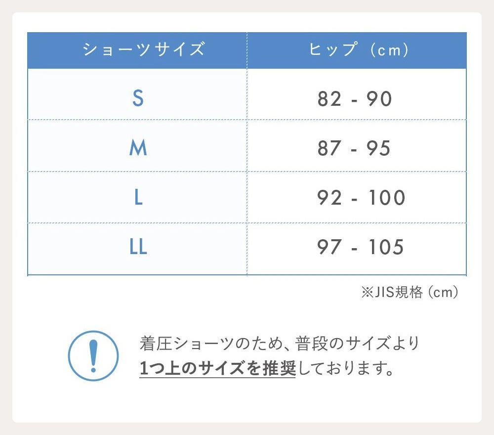 キュッとふんわりショーツブレス サイズ表