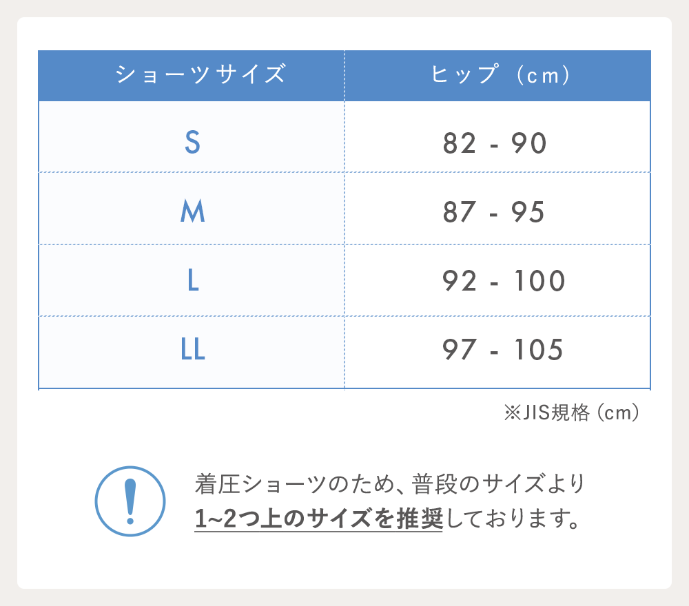 キュッとふんわりショーツブレス サイズ表