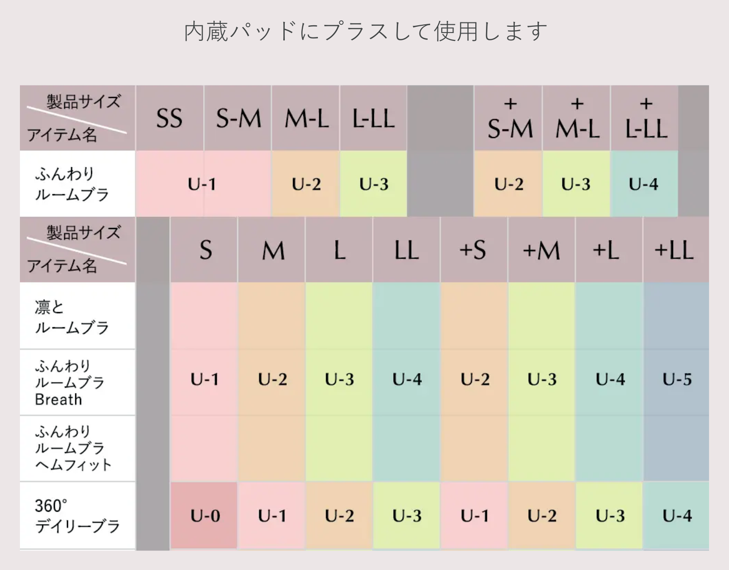ボリュームアップパッド サイズ表