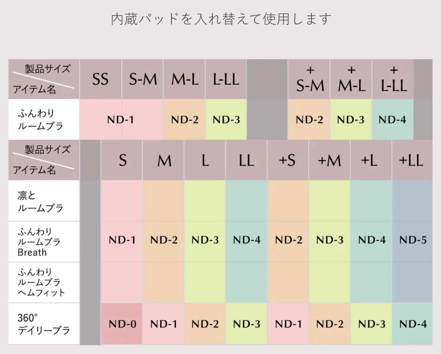 ボリュームダウンパッド サイズ表