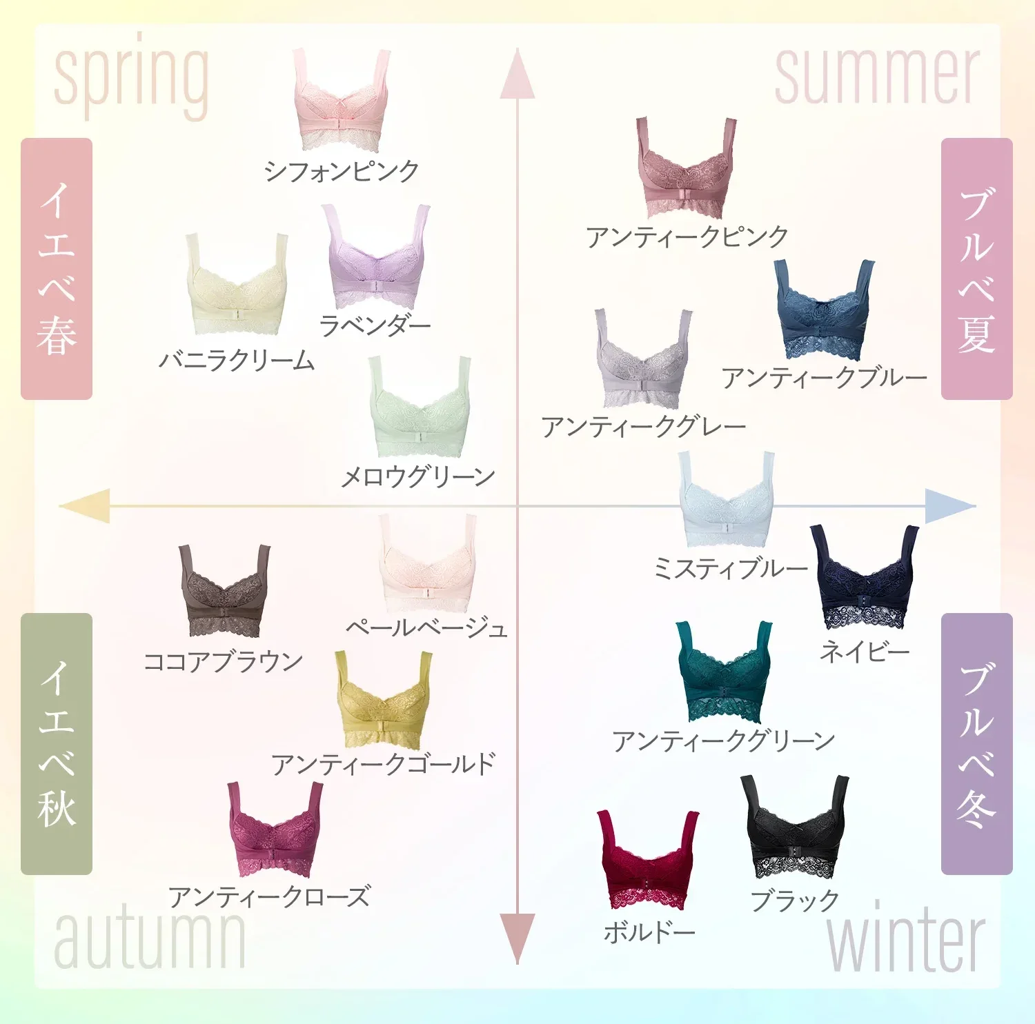 アンジェリール　ふんわりルームブラ
