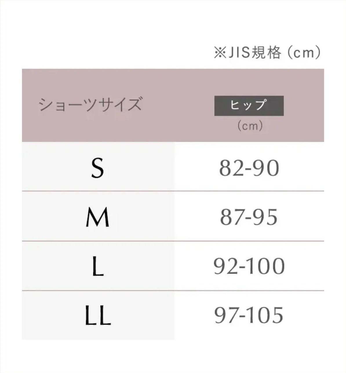 ぎゅ～っとメディ骨盤ショーツ  サイズ表