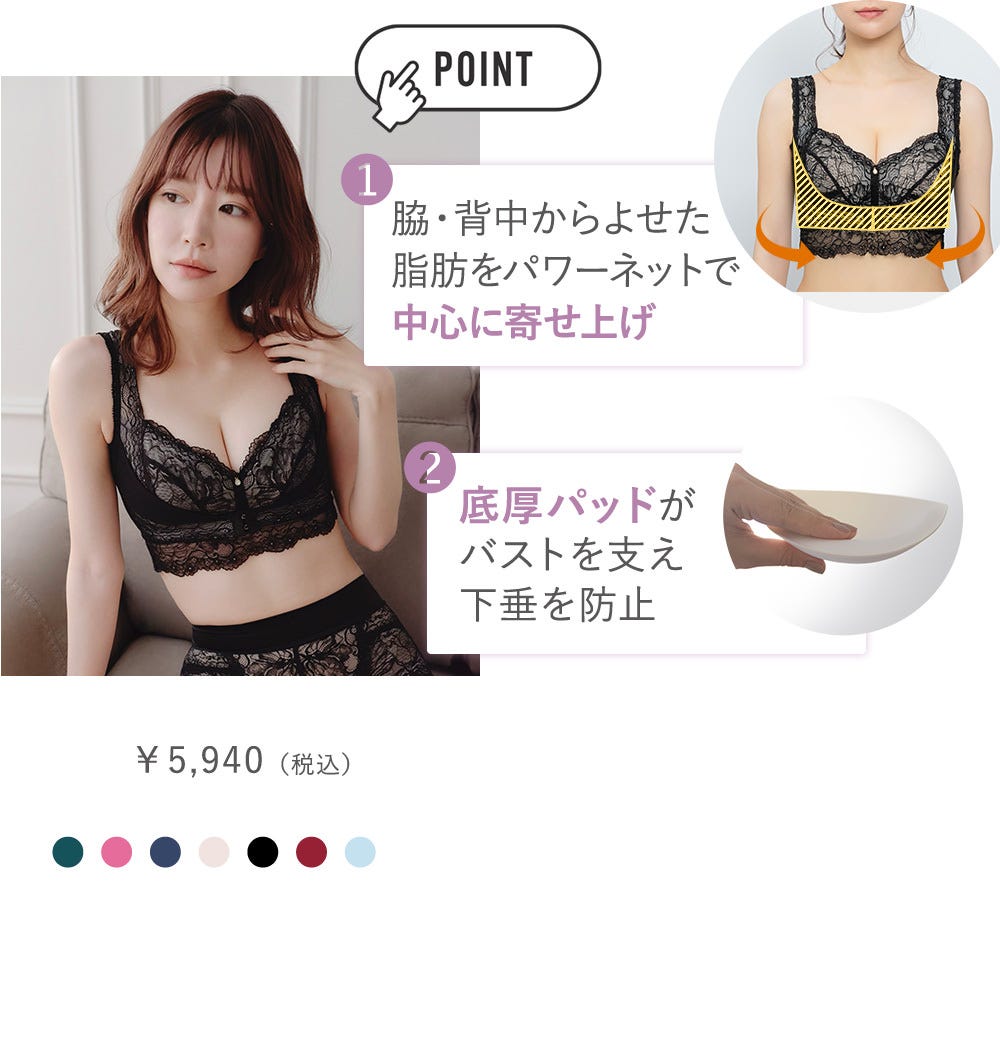 POINT 1 脇・背中からよせた脂肪をパワーネットで中心に寄せ上げ 2 底厚パッドがバストを支え下垂を防止 ￥5,940