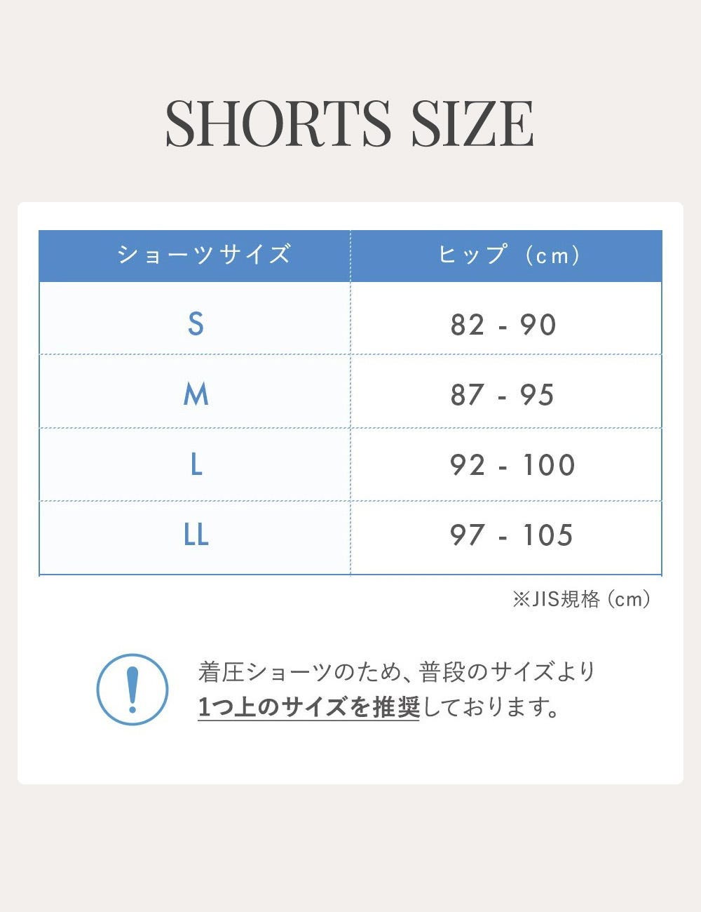 SHORTS SIZE ショーツサイズ ヒップ（cm）S：82-90 M：87-95 L：92-100 LL：97-105 ※JIS規格(cm) 着圧ショーツのため、普段のサイズより1つ上のサイズを推奨しております。