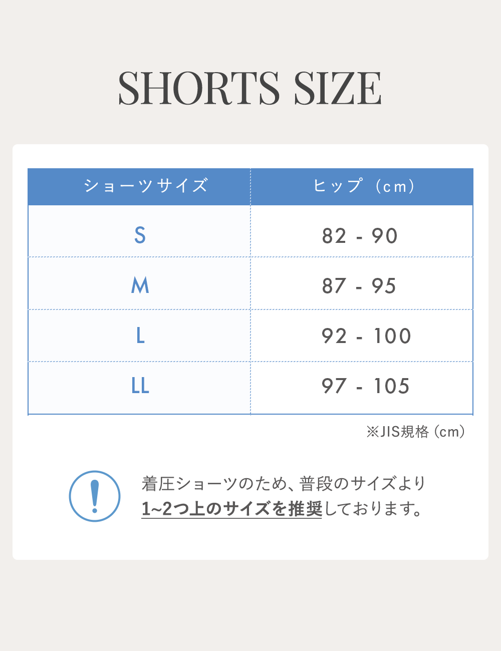 SHORTS SIZE ショーツサイズ ヒップ（cm）S：82-90 M：87-95 L：92-100 LL：97-105 ※JIS規格(cm) 着圧ショーツのため、普段のサイズより1~2つ上のサイズを推奨しております。