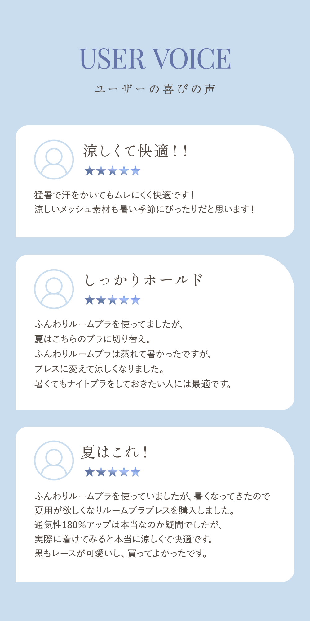 USER VOICE ユーザーの喜びの声 「涼しくて快適！！ 猛暑で汗をかいてもムレにくく快適です！涼しいメッシュ素材も暑い季節にぴったりだと思います！」「しっかりホールド ふんわりルームブラを使っていましたが、夏はこちらのブラに切り替え。ふんわりルームブラは蒸れて暑かったですが、ブレスに変えて涼しくなりました。暑くてもナイトブラをしておきたい人には最適です。」「夏はこれ！ふんわりルームブラを使っていましたが、暑くなってきたので夏用が欲しくなりルームブラブレスを購入しました。通気性180%アップは本当なのか疑問でしたが、実際に着けてみると本当に涼しくて快適です。黒もレースが可愛いし、買ってよかったです。」