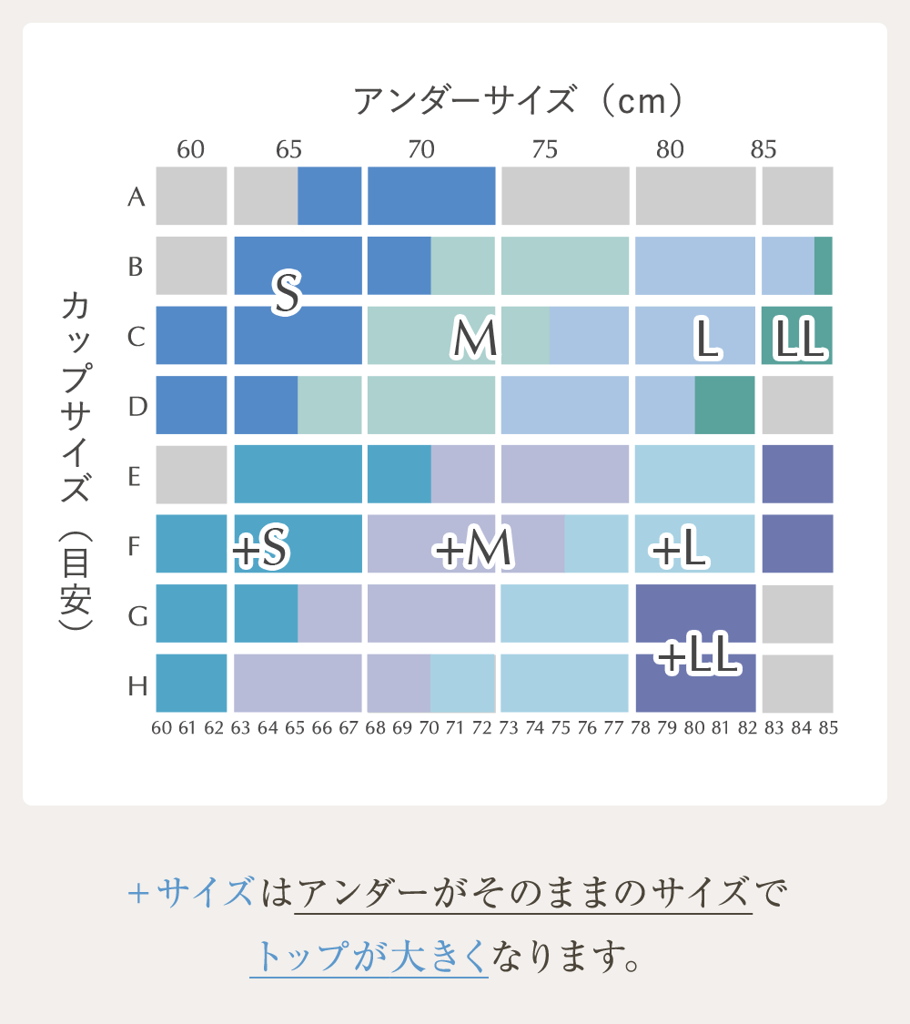 ふんわりルームブラブレス サイズ表