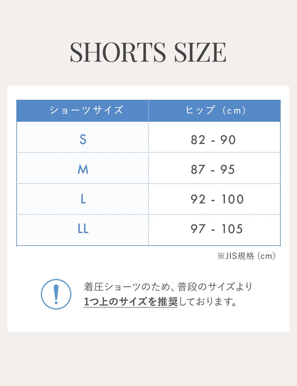 SHORTS SIZE ショーツサイズ ヒップ（cm）S：82-90 M：87-95 L：92-100 LL：97-105 ※JIS規格(cm) 着圧ショーツのため、普段のサイズより1つ上のサイズを推奨しております。