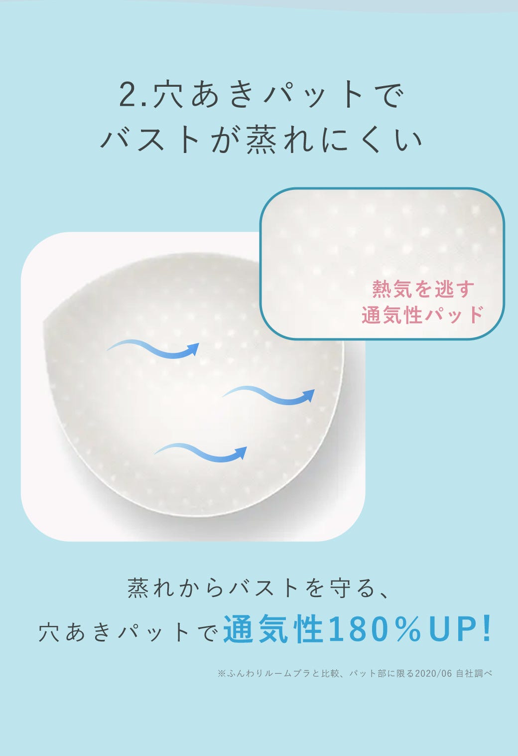 2.穴あきパットでバストが蒸れにくい 蒸れからバストを守る、⽳あきパットで通気性180％UP!