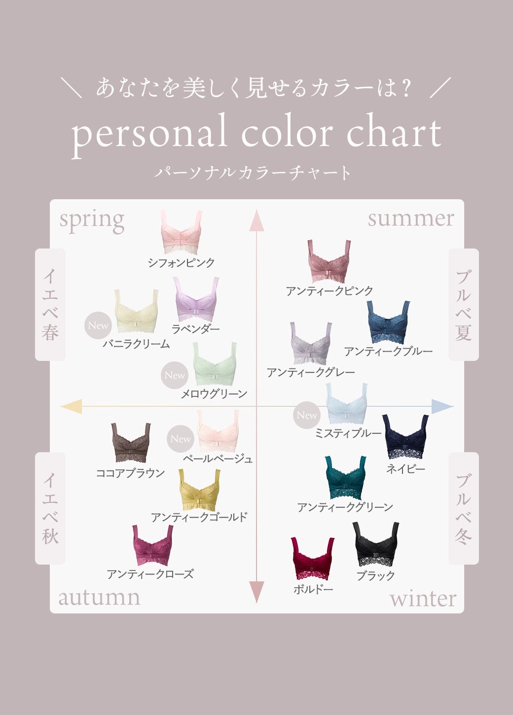 あなたを美しく見せるカラーは？