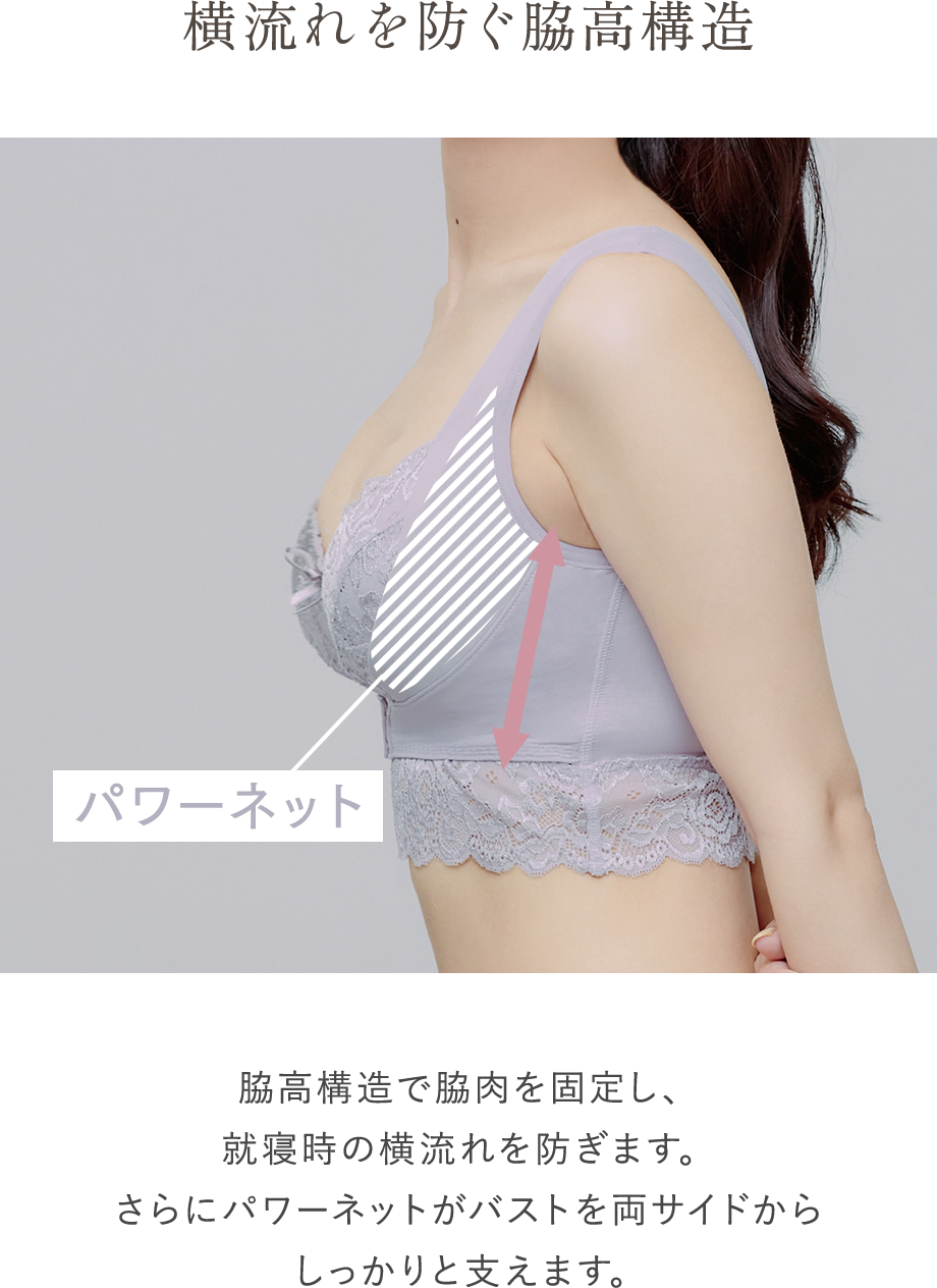 横流れを防ぐ脇高構造 脇高構造で脇肉を固定し、就寝時の横流れを防ぎます。さらにパワーネットがバストを両サイドからしっかりと支えます。