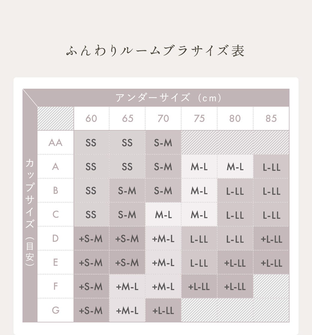 ふんわりルームブラ サイズ表