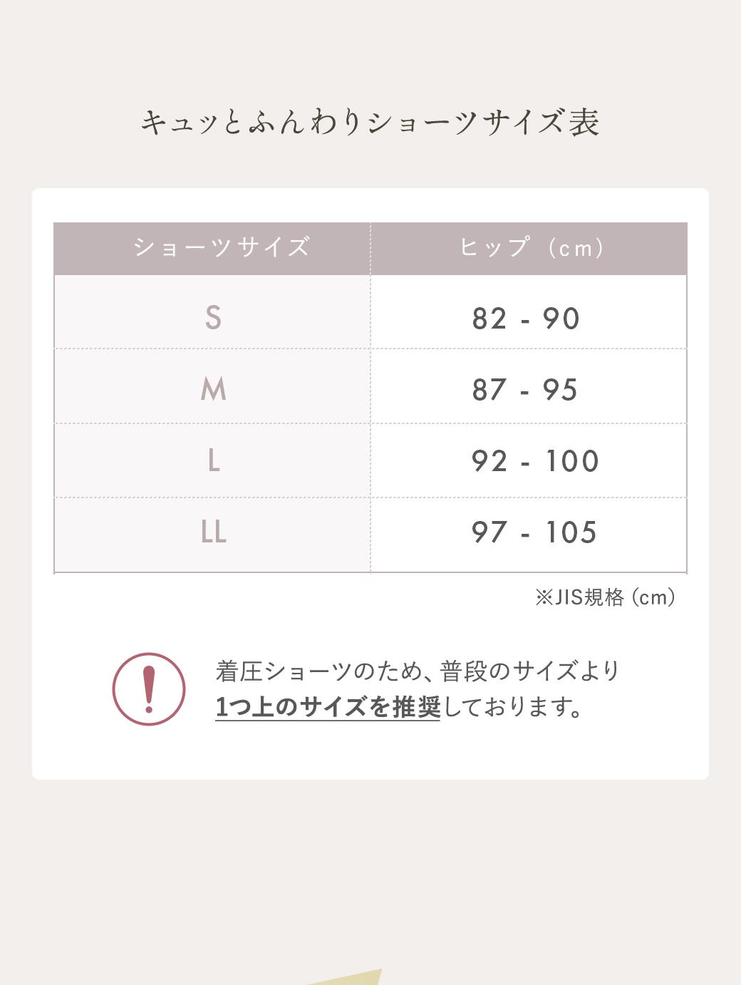 ふんわりショーツ サイズ表