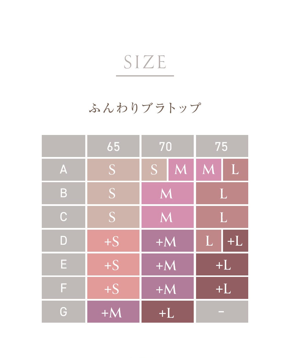 SIZE ふんわりブラトップ