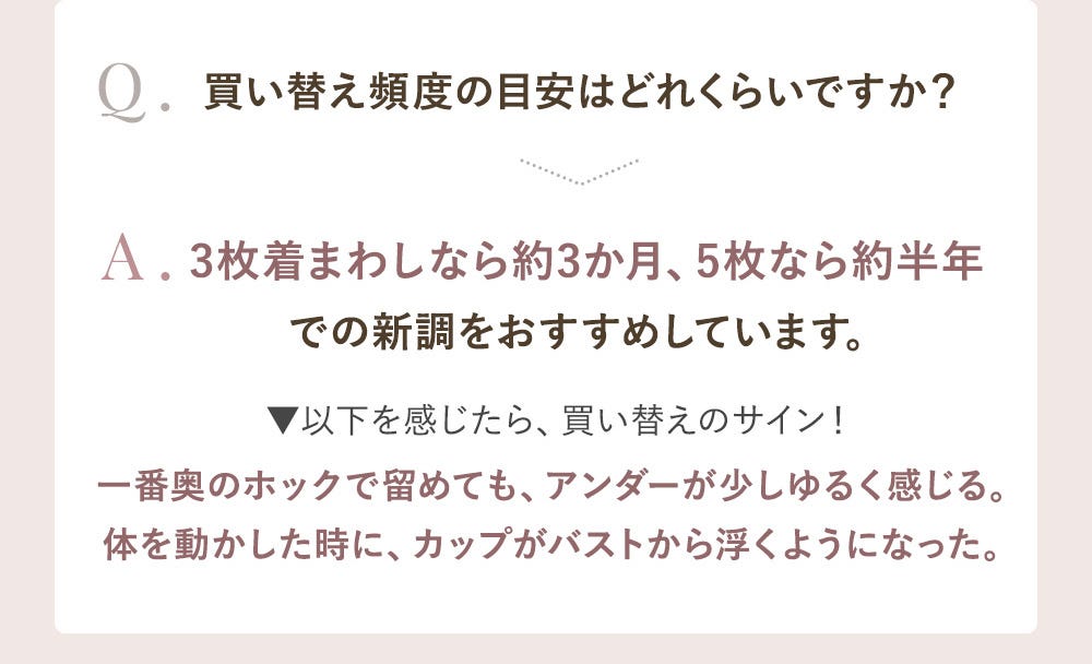 Q.買い換え頻度の目安はどれくらいですか? A.3枚着まわしなら約3か月、5枚なら約半年での新調をおすすめしています。▼以下を感じたら、買い換えのサイン!一番奥のホックで留めても、アンダーが少しゆるく感じる。体を動かした時に、カップがバストから浮くようになった。