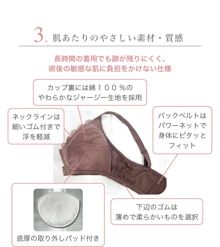 3.肌あたりのやさしい素材・質感 ⻑時間の着⽤でも跡が残りにくく、術後の敏感な肌に負担をかけない仕様 カップ裏には綿100%のやわらかなジャージー⽣地を採⽤。ネックラインは細いゴム付きで浮を軽減。バックベルトはパワーネットで⾝体にピタッとフィット。底厚の取り外しパッド付き。下辺のゴムは薄めで柔らかいものを選択。