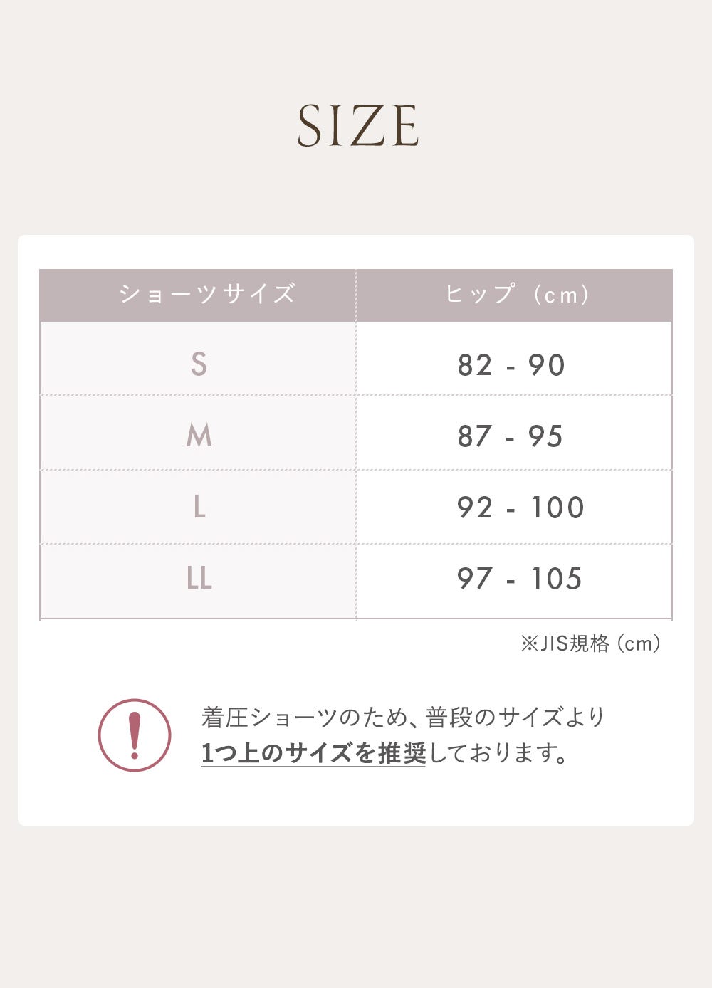 SIZE ショーツサイズ ヒップ（cm） S 82-90 M 87- 95 L 92-100 LL 97-105 ※JIS規格（cm） 着圧ショーツのため、普段のサイズより1つ上のサイズを推奨しております。