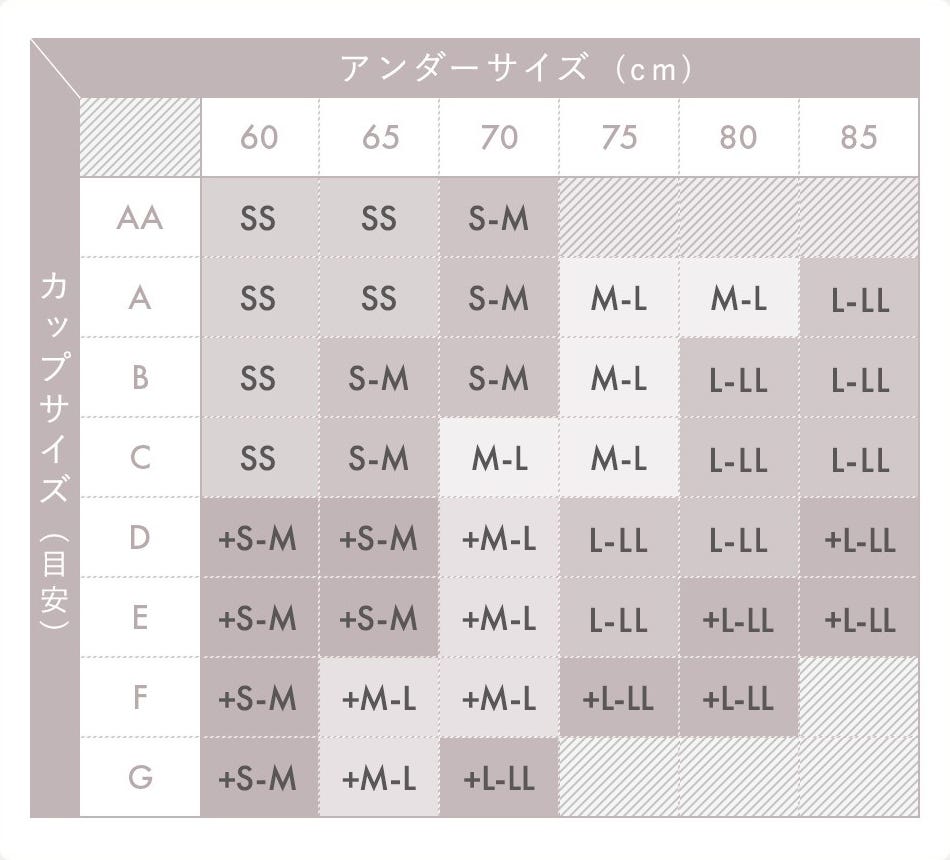 ふんわりルームブラ サイズ表