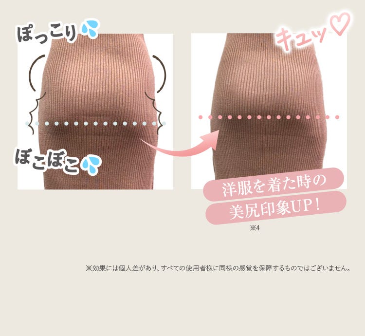 洋服を着た時の美尻印象UP!※効果には個人差があり、すべての使用者様に同様の感覚を保障するものではございません。
