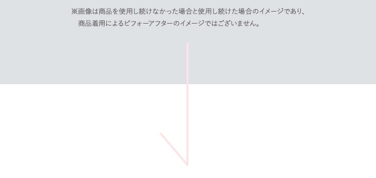 ※画像は商品を使用し続けなかった場合と使用し続けた場合のイメージであり、商品着用によるビフォーアフターのイメージではございません。