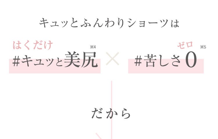 キュッとふんわりショーツははくだけ#キュッと美尻×#苦しさ0ゼロ だから