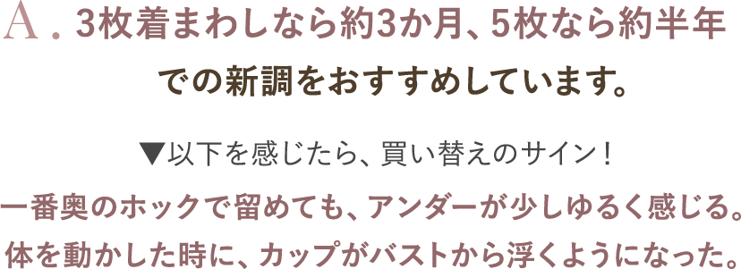 3枚着まわしなら約3ヶ月、5枚なら約半年での新調をおすすめしています。以下を感じたら、買い替えのサイン！一番奥のホックで留めても、アンダーが少しゆるく感じる。体を動かした時に、カップがバストから浮くようになった。