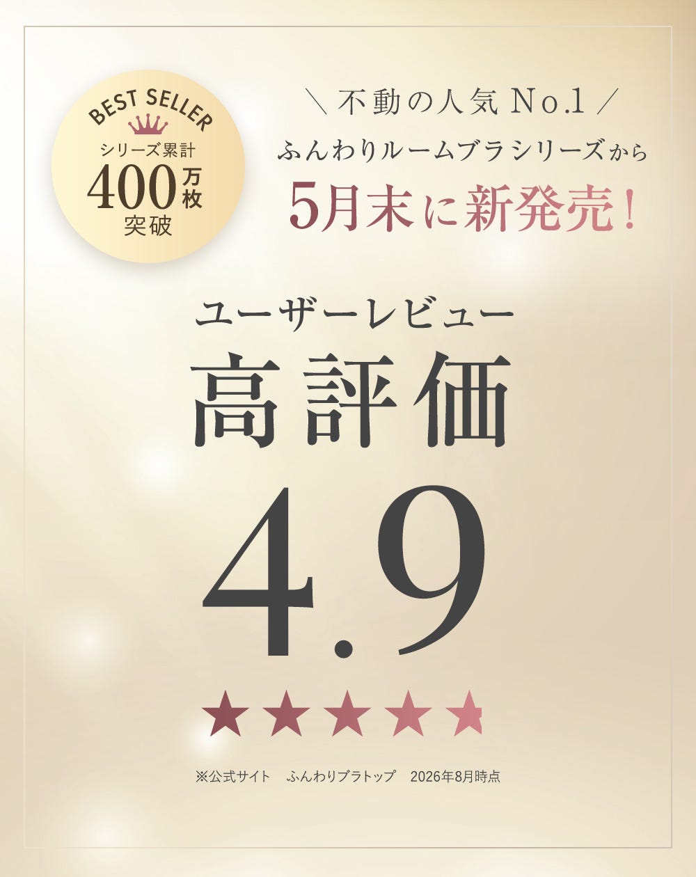 シリーズ累計400万枚突破　不動の人気No.1 ふんわりルームブラ シリーズから5月末に新発売！ ユーザーレビュー高評価4.9 ※公式サイト ふんわりブラトップ 2026年8月時点