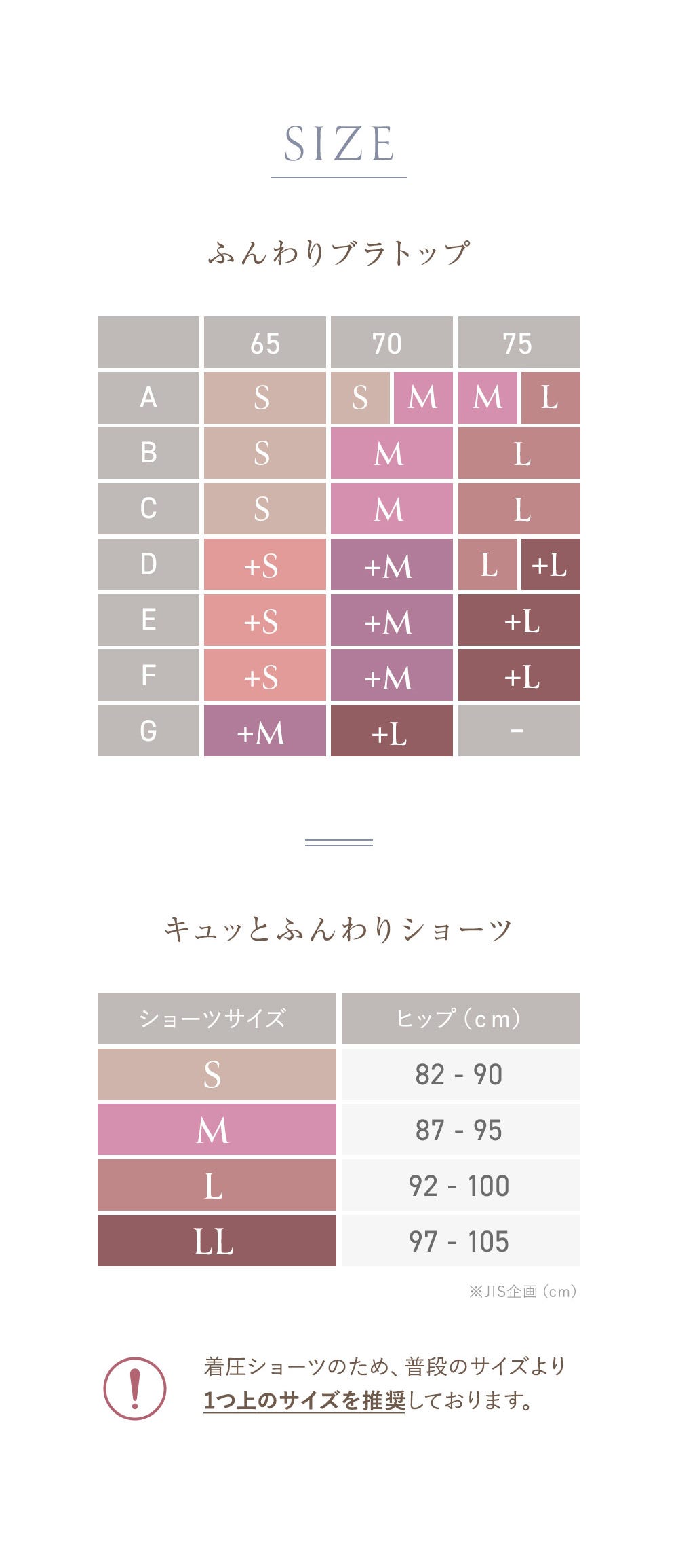 SIZE ふんわりブラトップ（S、+S、M、+M、L、+L） キュッとふんわりショーツ（S 82-90、M 87-95、L 92-100、LL 97-105）※JIS企画（cm） 着圧ショーツのため、普段のサイズより1つ上のサイズを推奨しております。