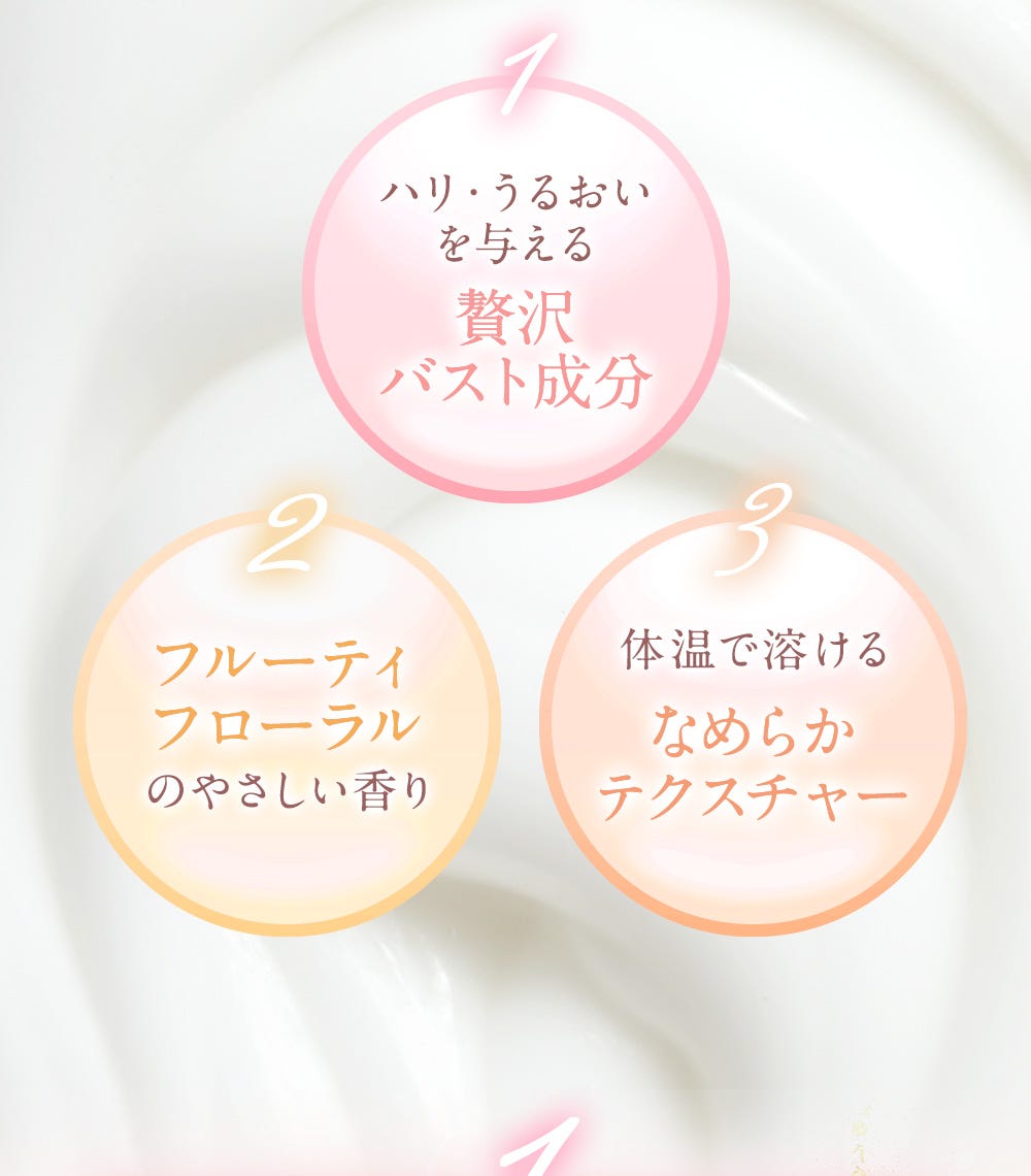 １：ハリ・うるおいを与える 贅沢バスト成分 ２：フルーティフローラルのやさしい香り ３：体温で溶けるなめらかテクスチャー