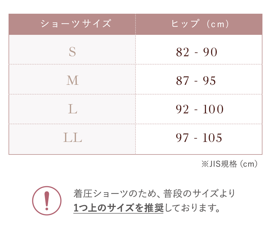 キュッとふんわりショーツ サイズ表
