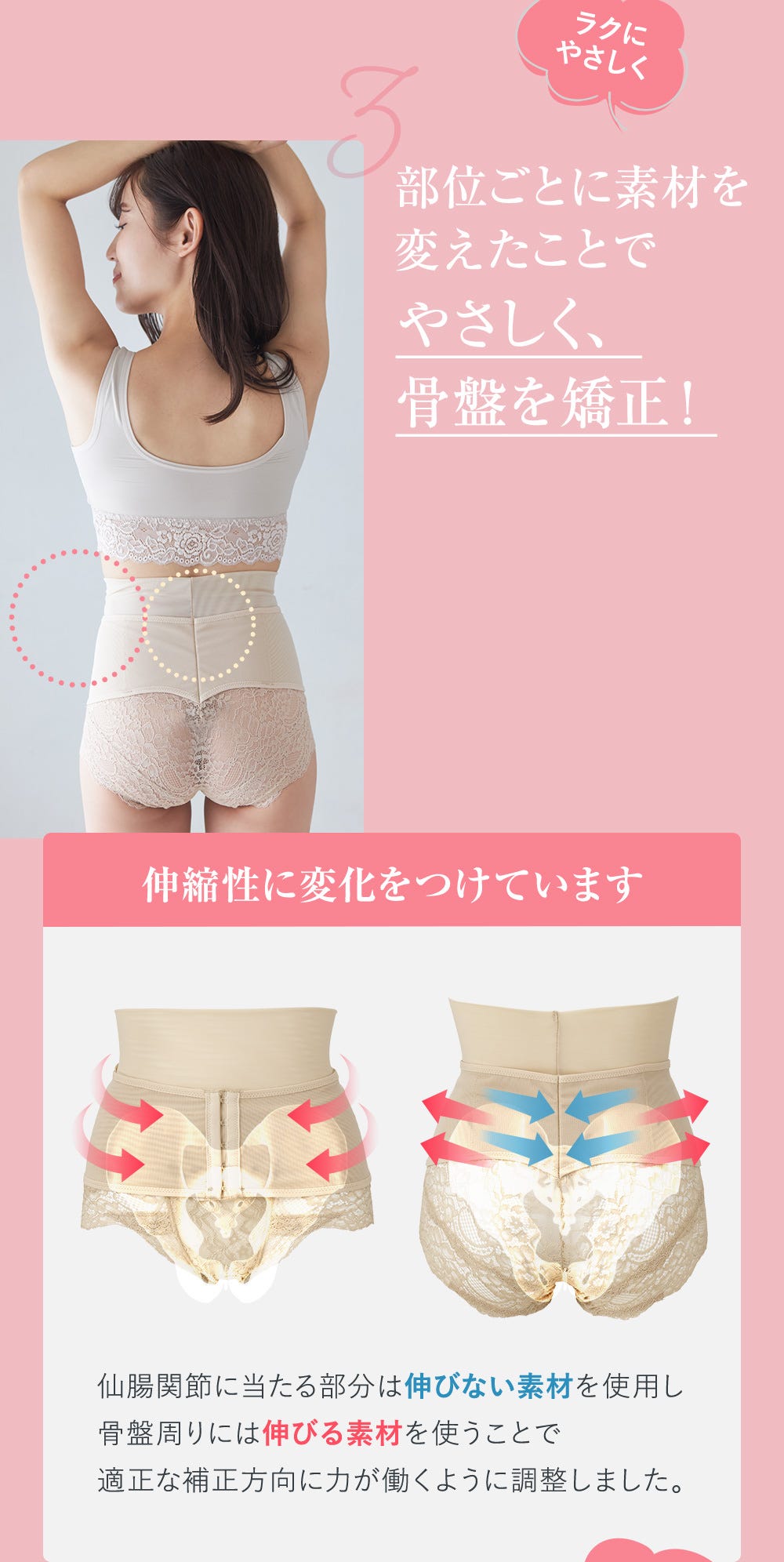 3.ラクにやさしく部位ごとに素材を変えたことでやさしく、骨盤を矯正！ 伸縮性に変化をつけています 仙腸関節に当たる部分は伸びない素材を使用し骨盤周りには伸びる素材を使うことで適正な補正方向に力が働くように調整しました。