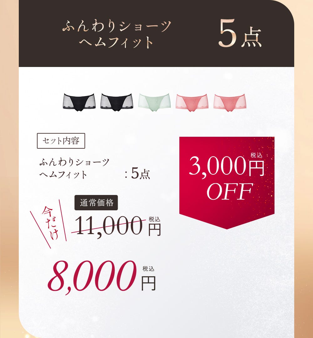 ふんわりショーツ ヘムフィット5点 セット内容 ふんわりショーツヘムフィット 5点 通常価格11,000円（税込）今だけ8,000円（税込） 3,000円（税込）OFF