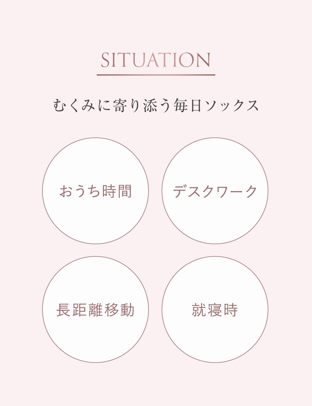 SITUATION むくみに寄り添う毎日ソックス おうち時間 デスクワーク 長距離移動 就寝時