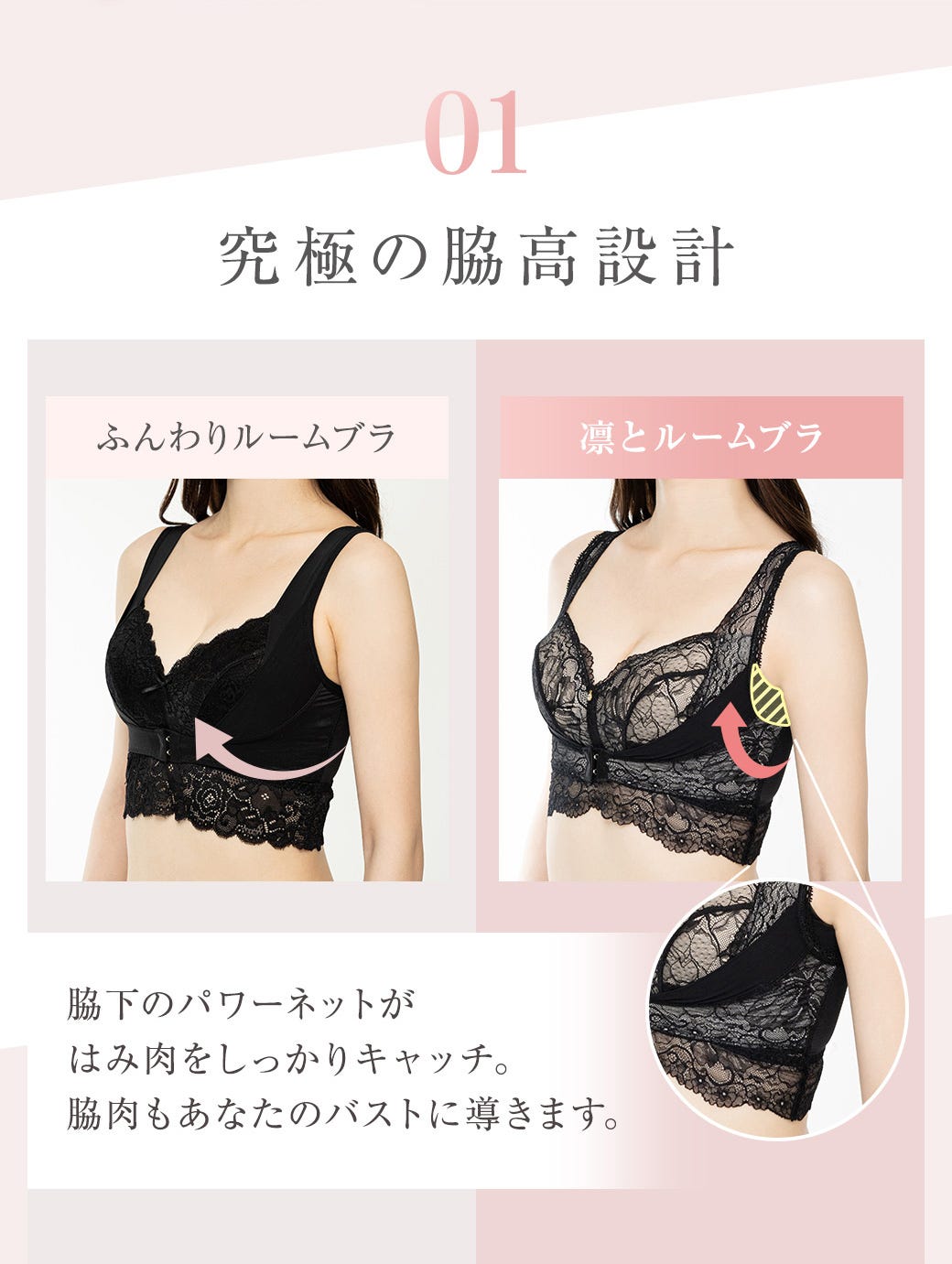 01 究極の脇高設計 脇下のパワーネットがはみ肉をしっかりキャッチ。脇肉もあなたのバストに導きます。