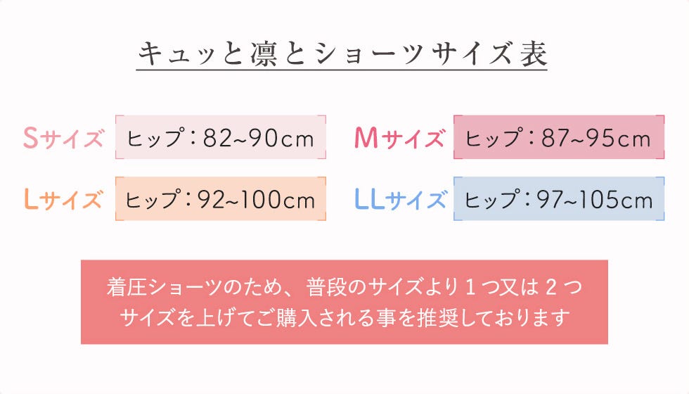 キュッと凛とショーツ サイズ表