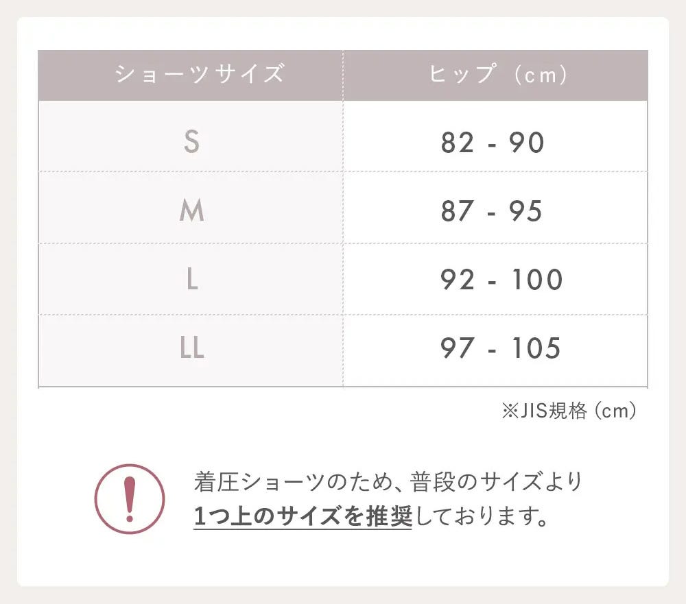 キュッと凛とショーツ サイズ表
