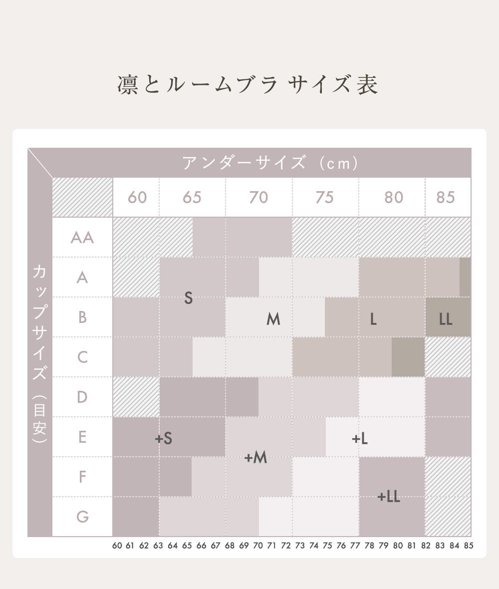 凛とルームブラ サイズ表