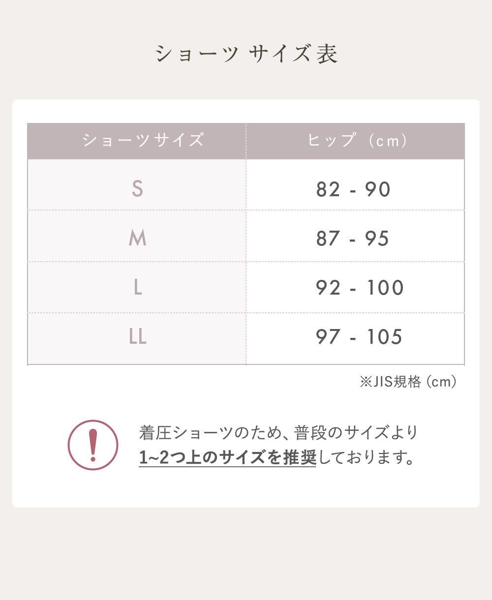 ショーツ サイズ表 着圧ショーツのため、普段のサイズより1〜2つ上のサイズを推奨しております。
