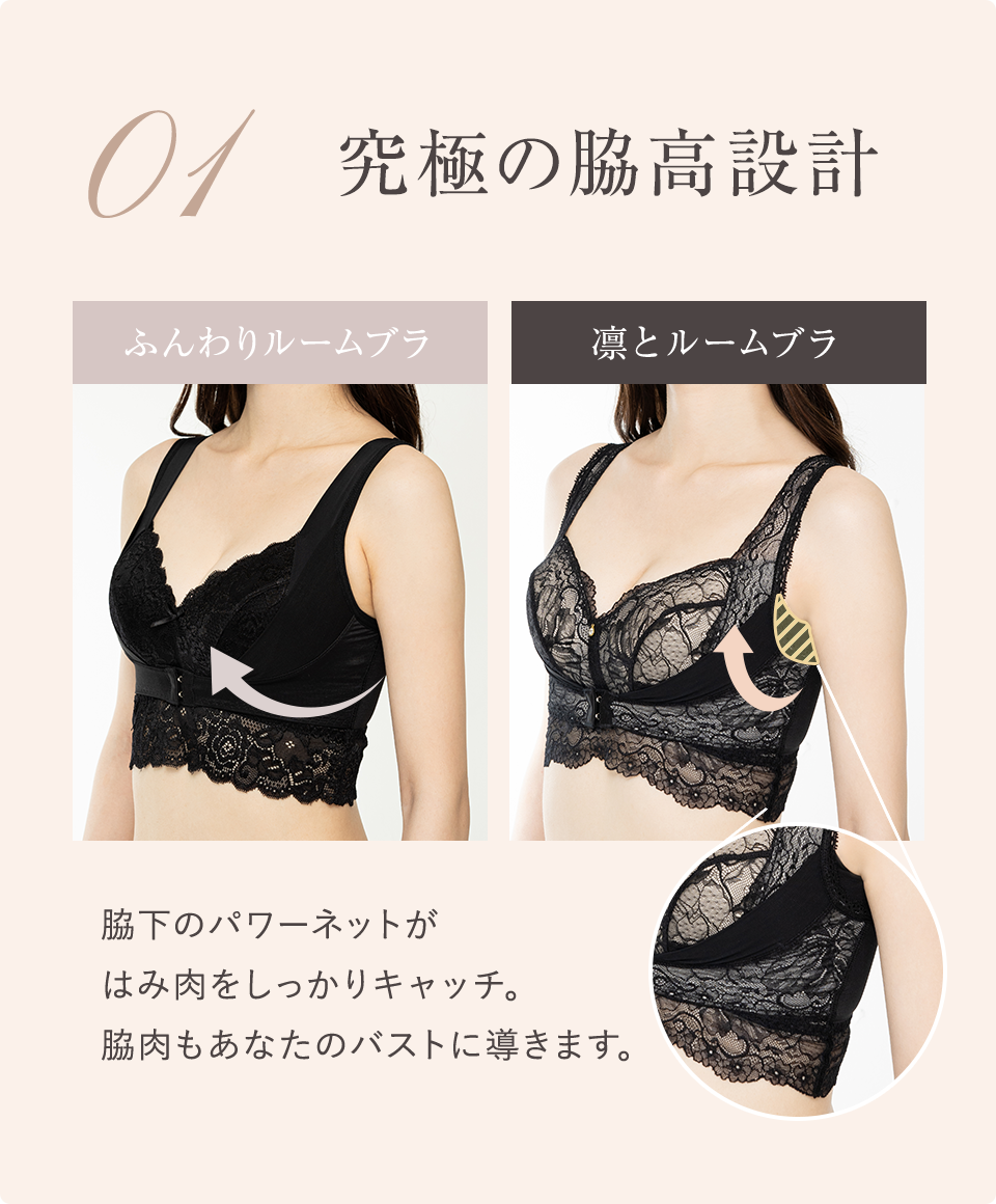 01 究極の脇高設計 脇下のパワーネットがはみ肉をしっかりキャッチ。脇肉もあなたのバストに導きます。