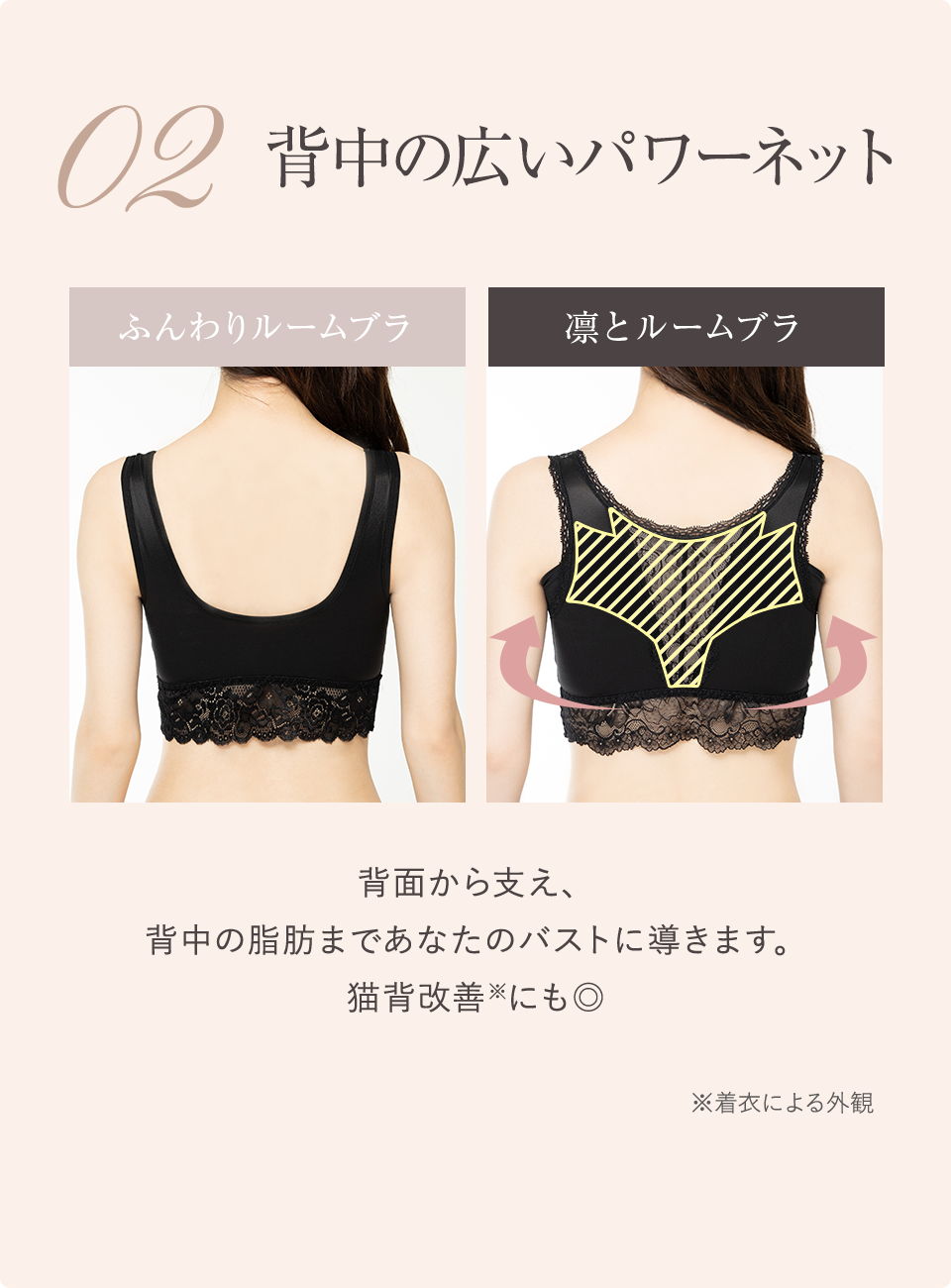 02 背中の広いパワーネット 背面から支え、背中の脂肪まであなたのバストに導きます。猫背改善※にも◎ ※着衣による外観