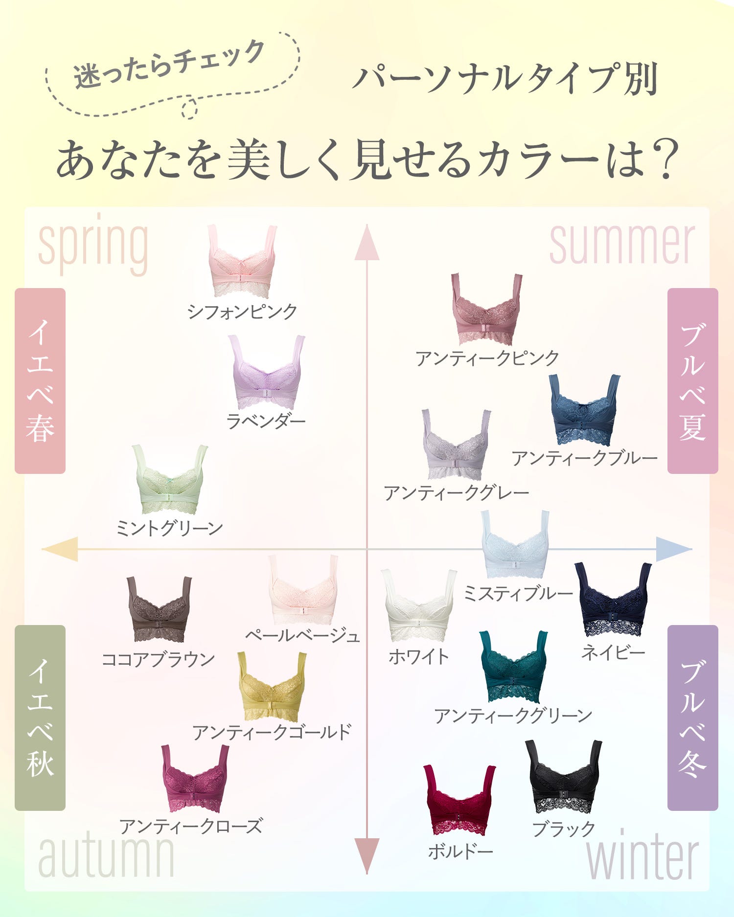 Angellir アンジェリール　ふんわりRoom Bra M〜L 2色セット アンジェリール Angellir ふんわりルームブラ （アンティーク