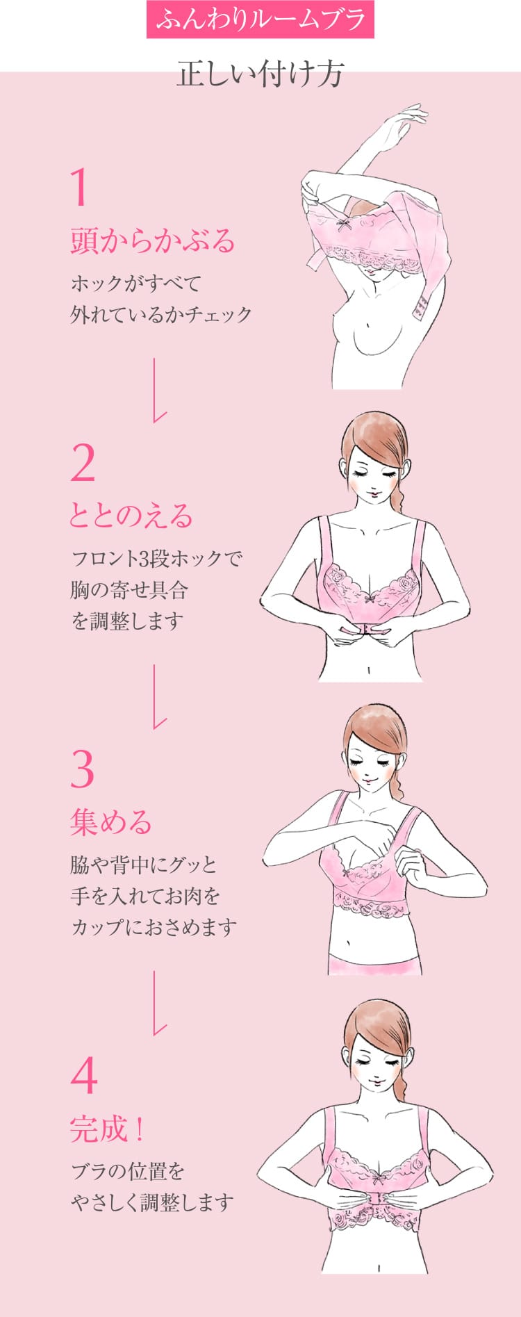 ふんわりルームブラ正しい付け方 1頭からかぶる ホックがすべて外れているかチェック 2ととのえる フロント3段ホックで胸の寄せ具合を調整します 3集める 脇や背中にグッと手を入れてお肉をカップにおさめます 4完成!ブラの位置をやさしく調整します